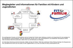 Wegbegleiter für Familien mit Kindern und Jugendlichen